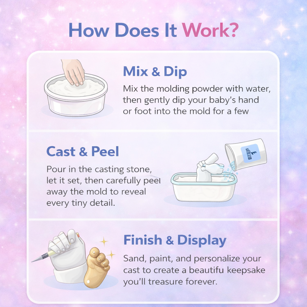 AMORANE™ Baby Casting Kit