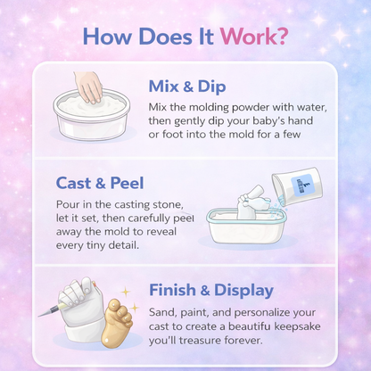 AMORANE™ Baby Casting Kit